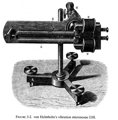 vibration-microscope